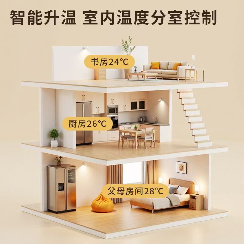涟源市 石墨烯电地暖公司哪家好？户型适配方案指南